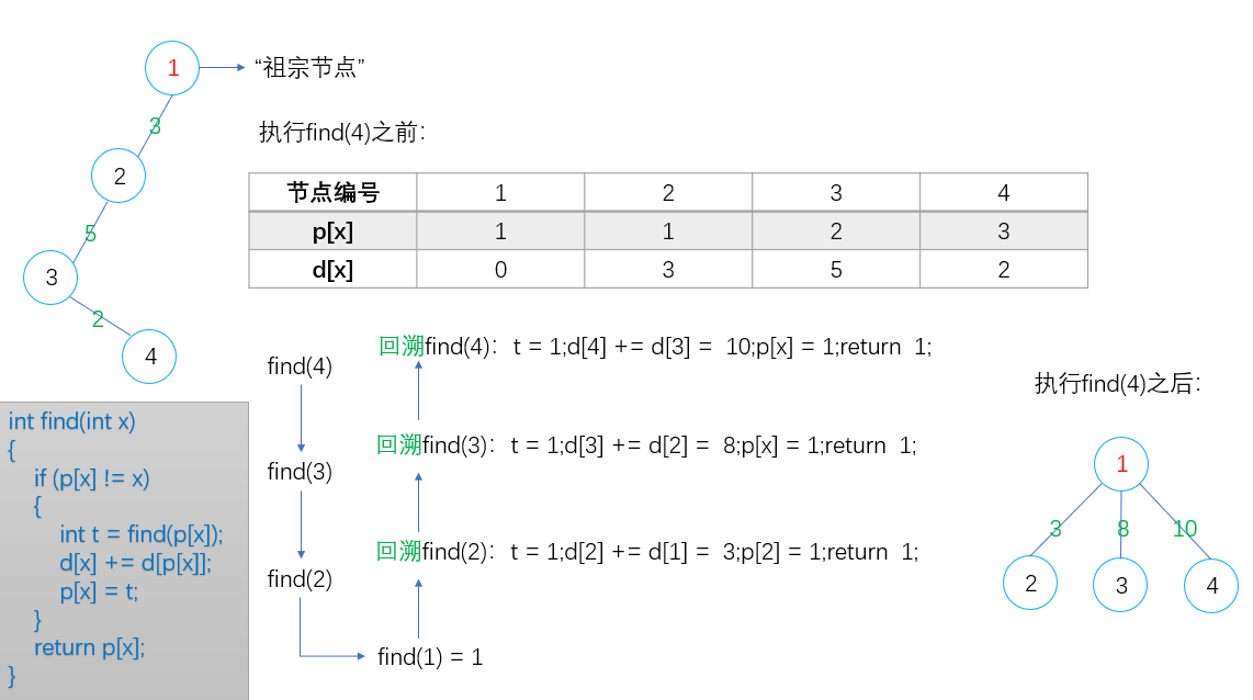 image-20210813134322466