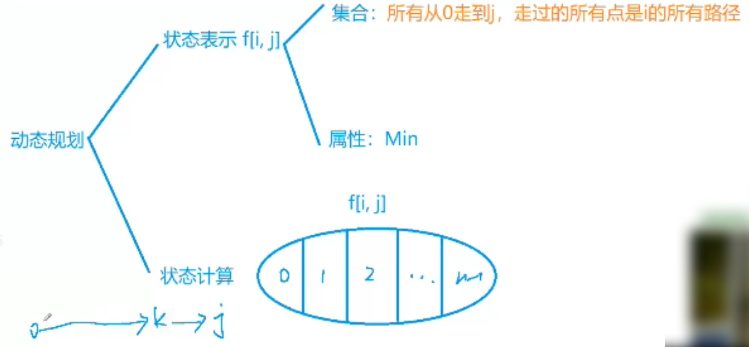 image-20210911192118730