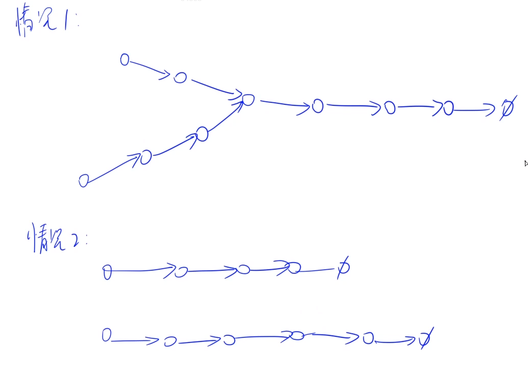 image-20210213203133692