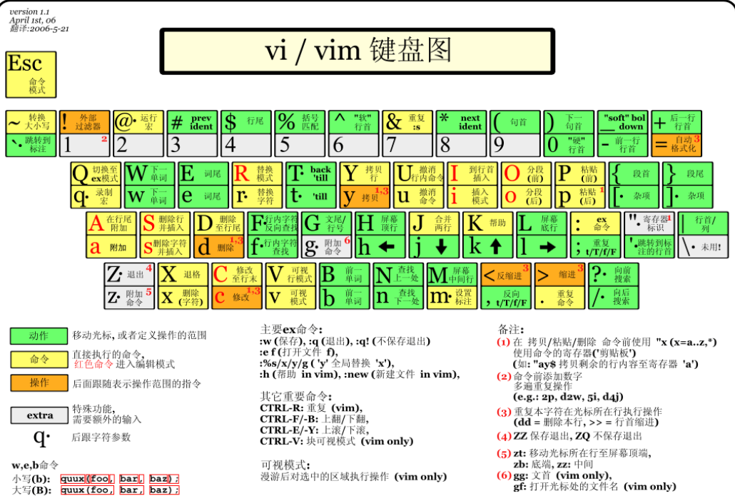 image-20210825205031109