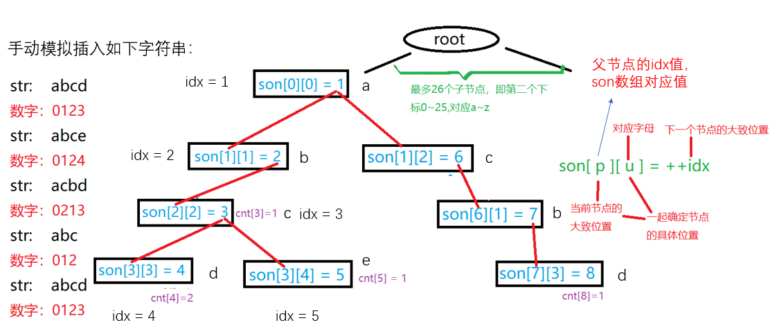 image-20210809184532043